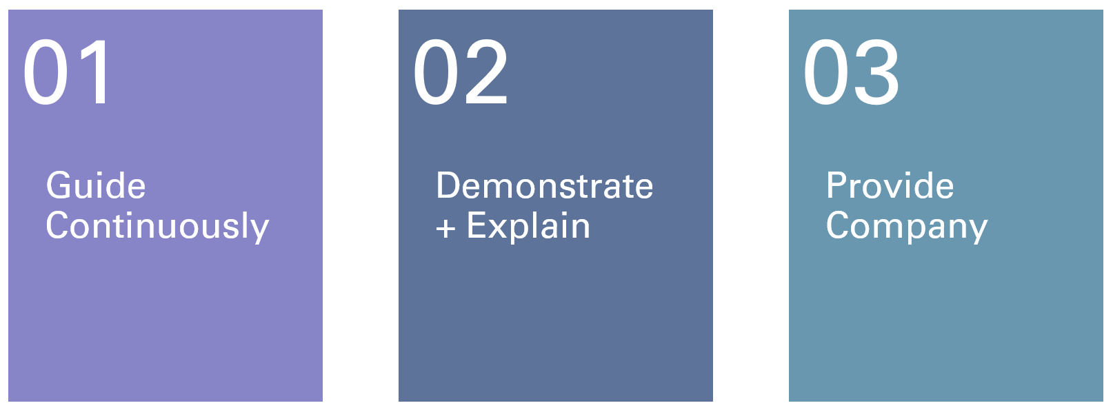 Preview Image for Use natural Communication 
 and provide Company