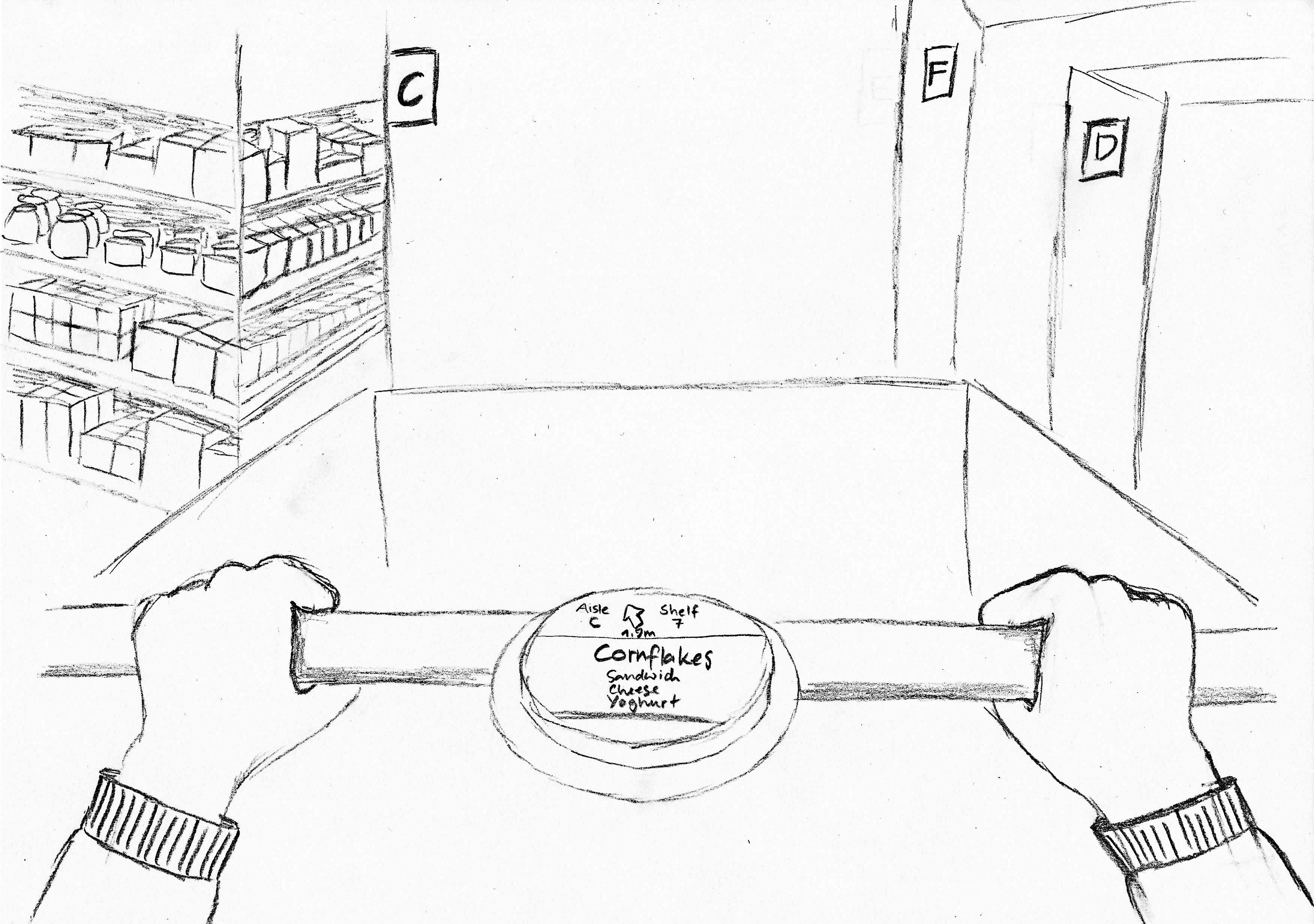 Preview Image for Shopping Knob