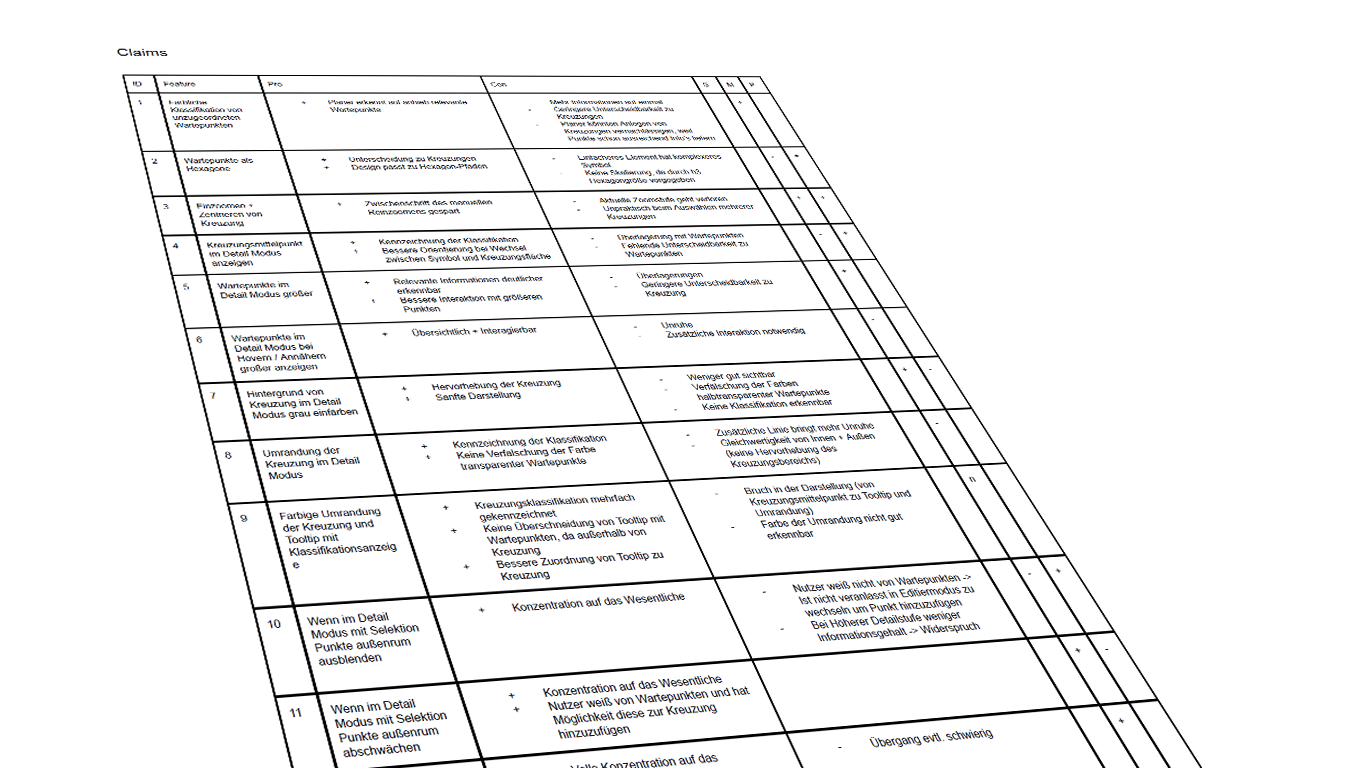 Preview Image for Claims Analysis