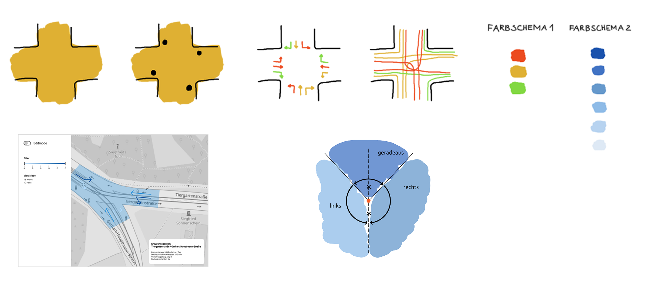 Preview Image for Visual Design