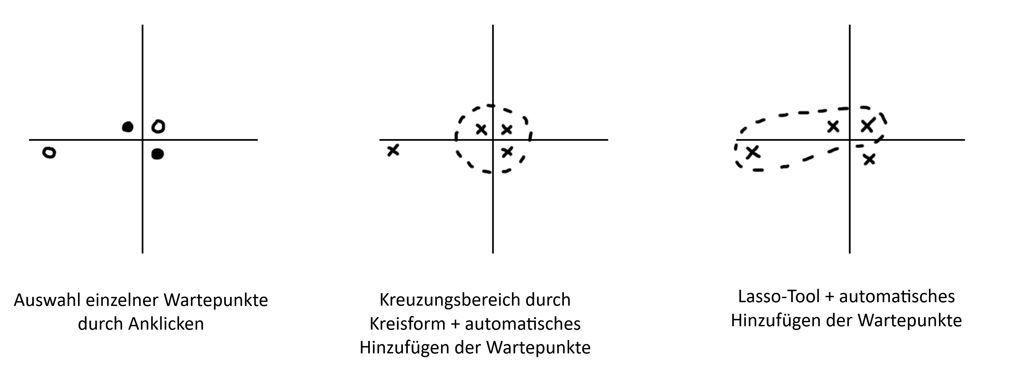 Preview Image for Interaction Design