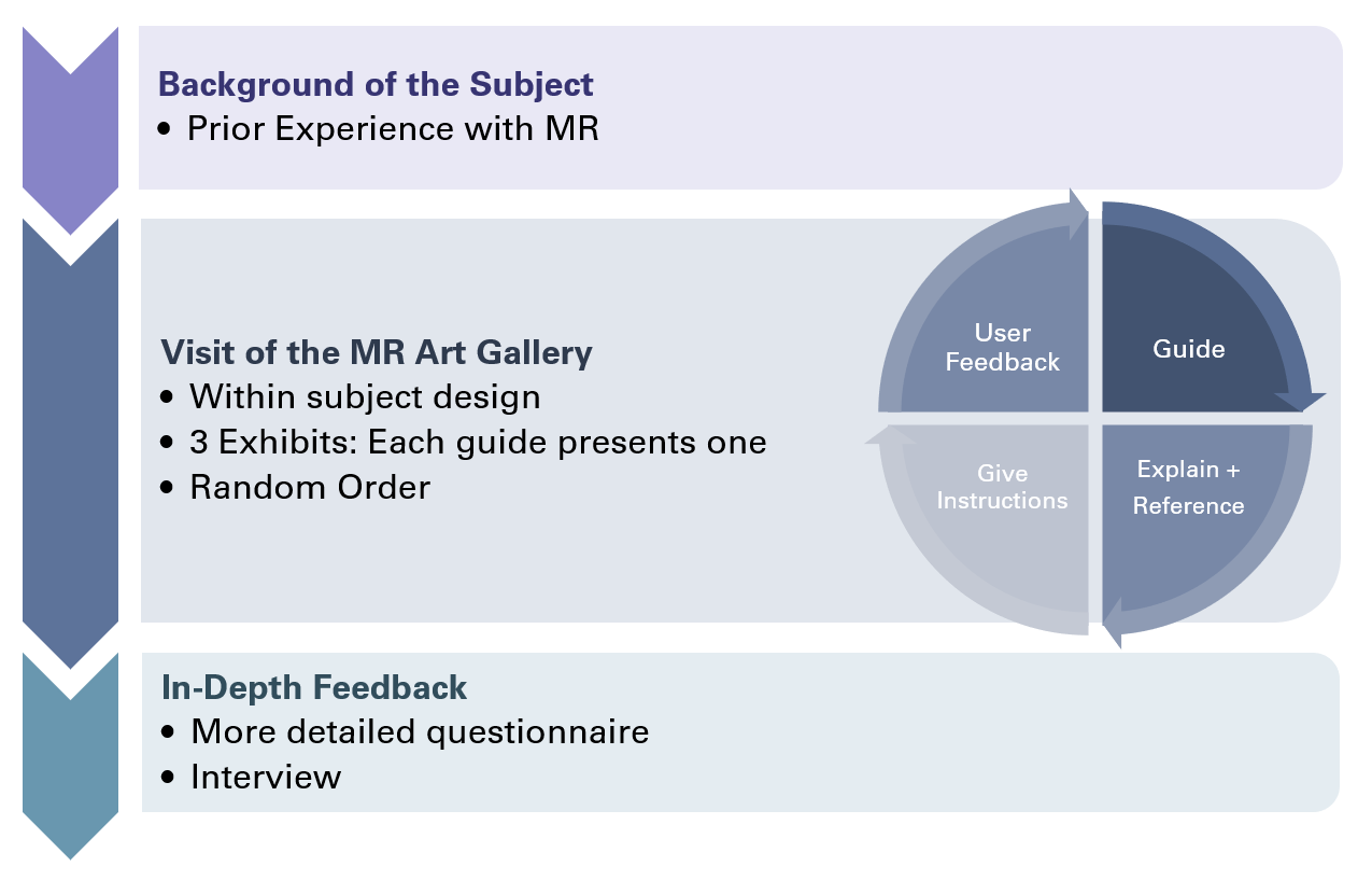 Preview Image for User Testing